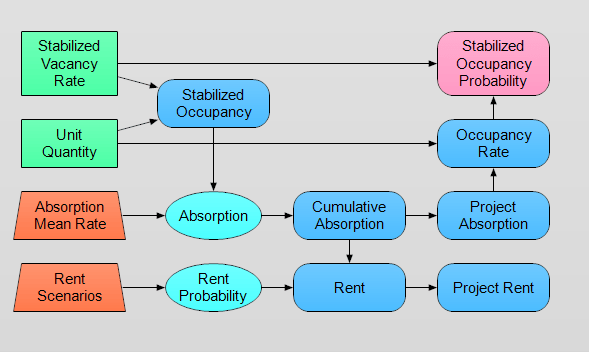 2017-5-25 LeaseUp ID