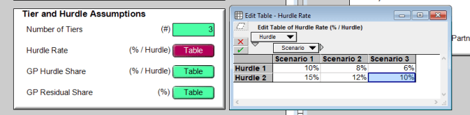 hurdle_rate_table