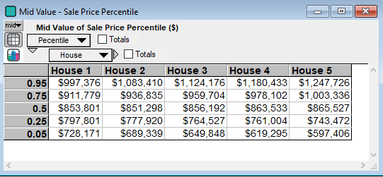 Home_Percentiles